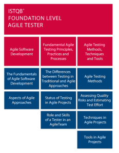 Agile Testing objectives