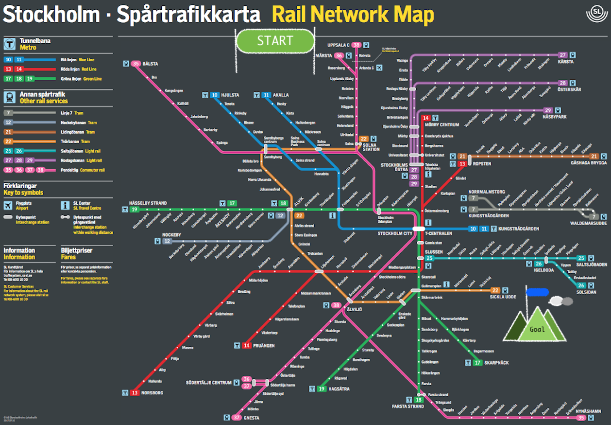 Stockholm Railway network.png